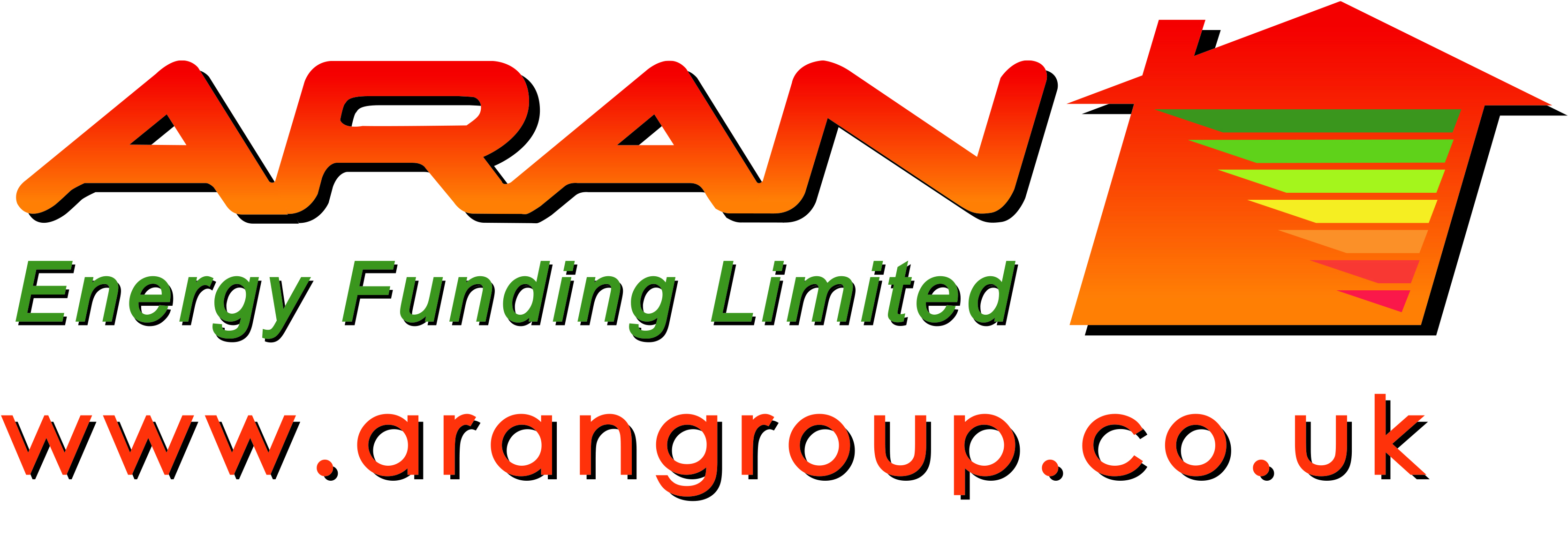 Aran Energy Funding